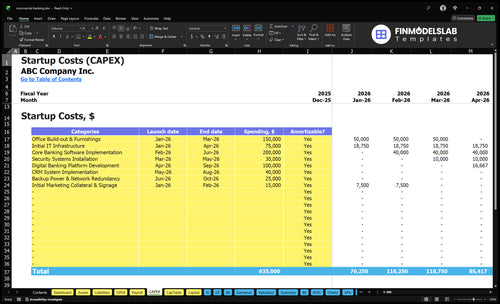Commercial Banking Financial Model captable inputs and calculations letting users model ownership, equity rounds, dilution and investor shares with customizable capitalization, scenario-ready and investor-ready outputs
