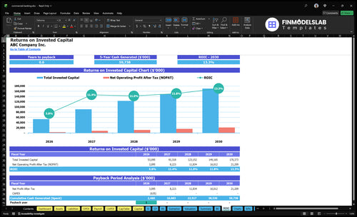 commercial banking financial model roic financialmodelslab