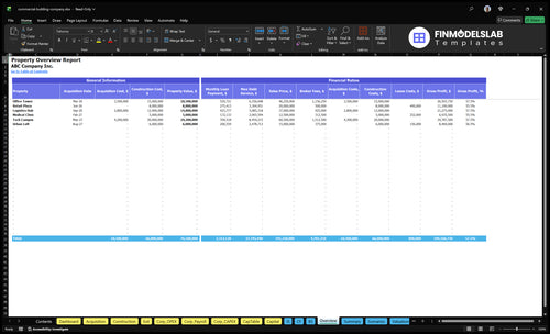 commercial building company financial model overview financialmodelslab