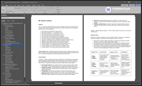 commercial cleaning business plan marketing analysis financialmodelslab