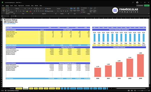 commercial glazing financial model revenue financialmodelslab