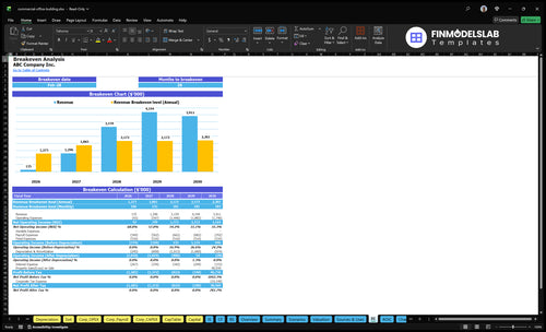 commercial office building financial model break even financialmodelslab