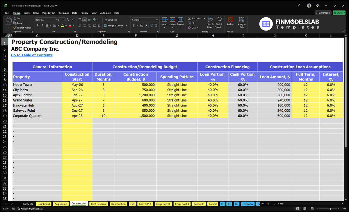 Commercial Office Building Model: IRR 0.02% ROE 5.38% 5 Years