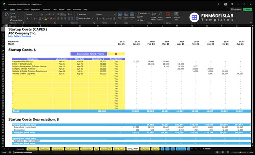 commercial office building financial model corp capex financialmodelslab