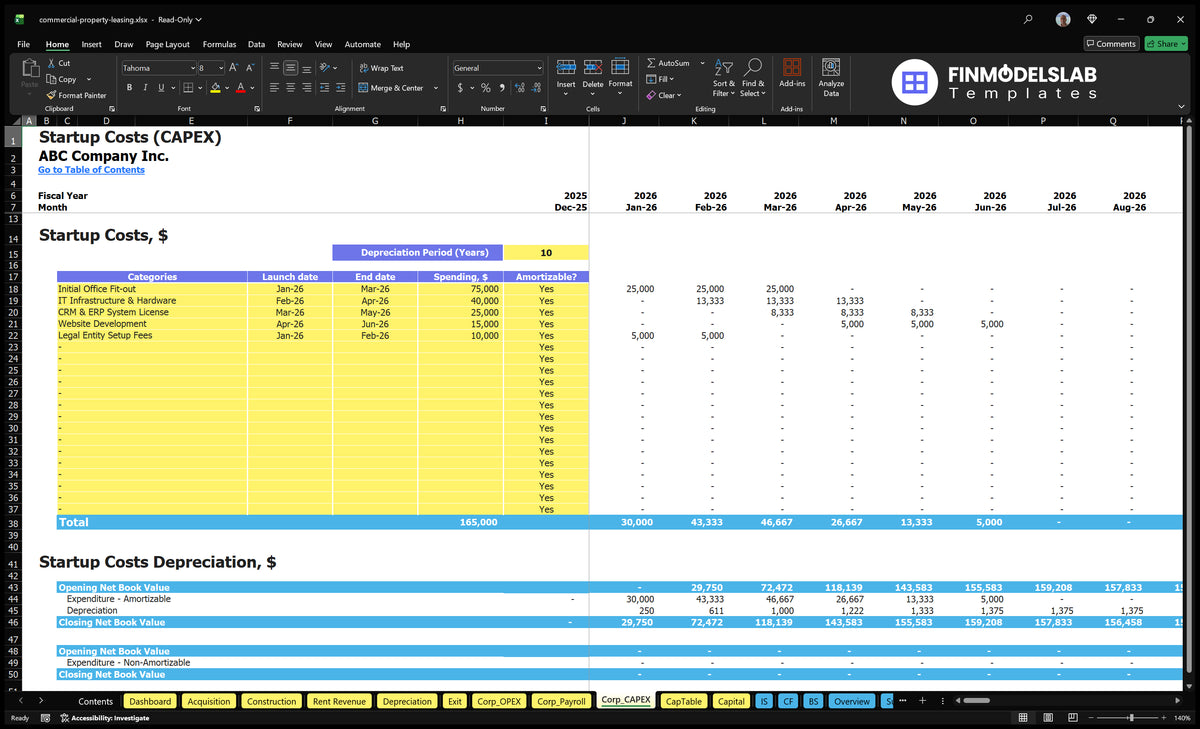 Commercial Property Leasing Model - IRR 0.02% 60 Mo Payback 21 Mo Breakeven