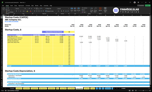 Commercial Property Leasing Financial Model capex inputs showing customizable capital expenditure schedules, asset purchase and renovation costs, and timing to model investment needs and depreciation for valuation and funding.