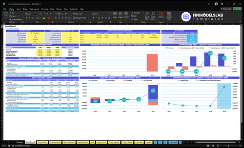 Commercial Property Leasing Financial Model dashboard summarizing key KPIs, rent roll, occupancy, runway/cash and performance with a dynamic investor-ready dashboard to reveal cash-flow blind spots.