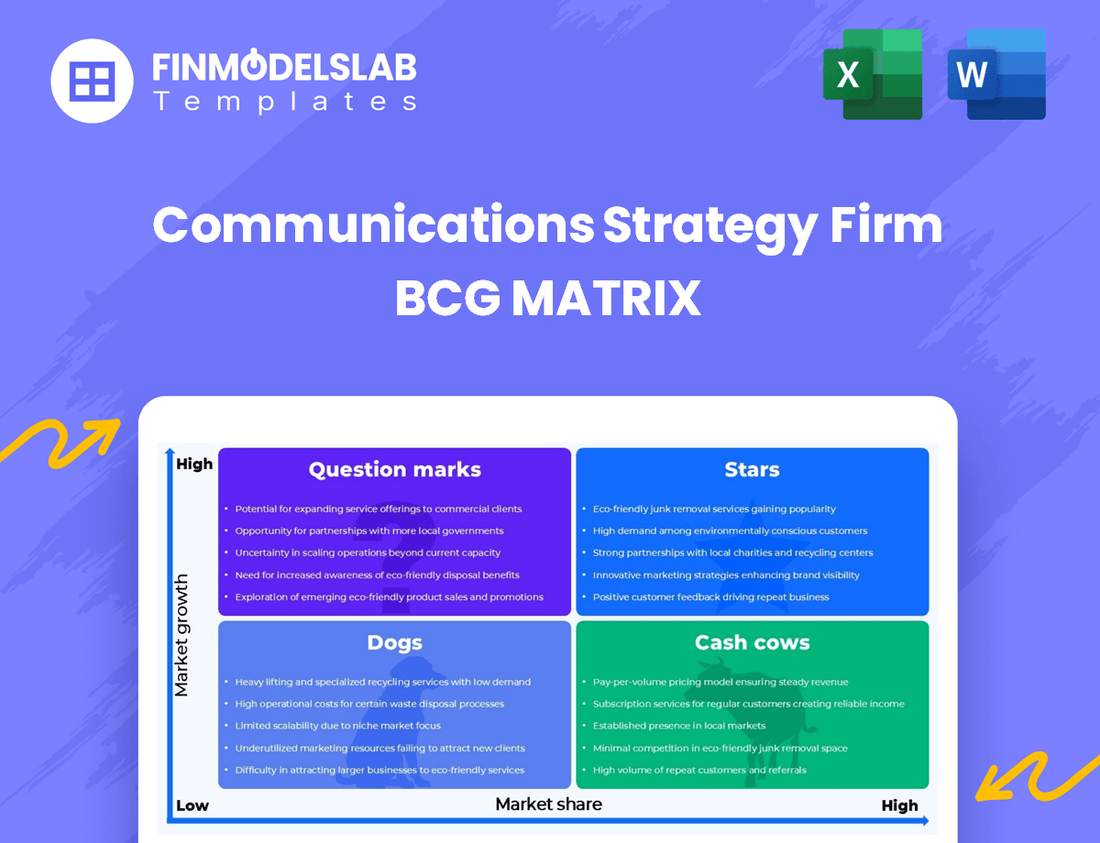 Communications Strategy Firm BCG Matrix