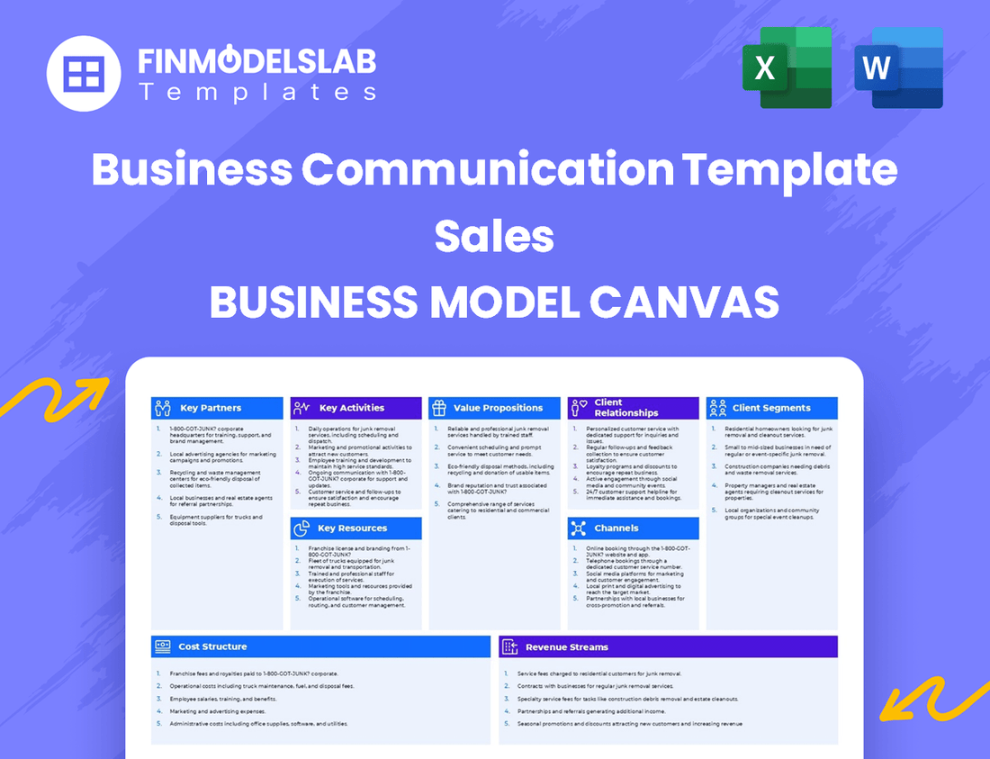 Business Communication Template Sales Business Model Canvas