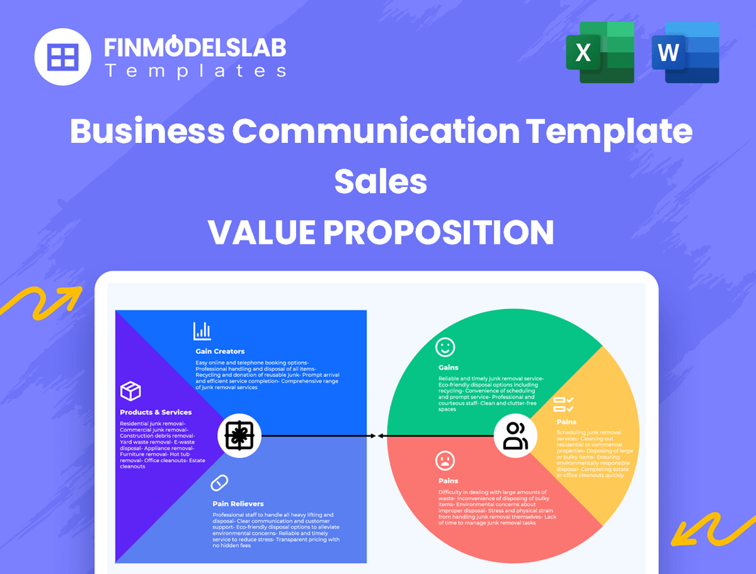 Business Communication Template Sales Value Proposition Canvas