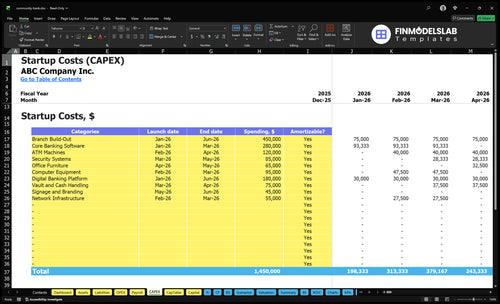 Community Bank Financial Model captable inputs and calculations showing ownership, equity rounds, dilution and investor shares; lets users customize stakeholders, share classes and fundraising scenarios for clear investor-ready cap table.