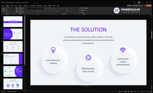 community bank solution slide financialmodelslab