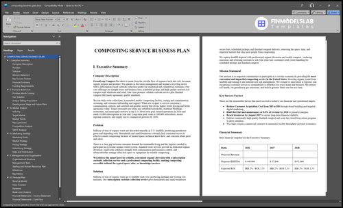 composting business plan executive summary financialmodelslab