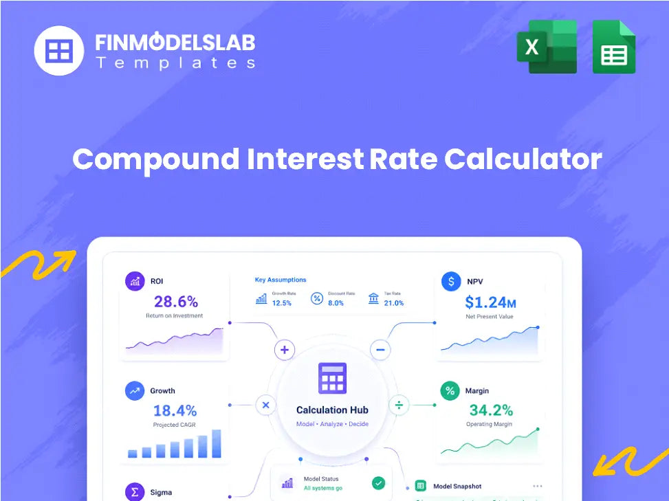 Compound Interest Rate Calculator