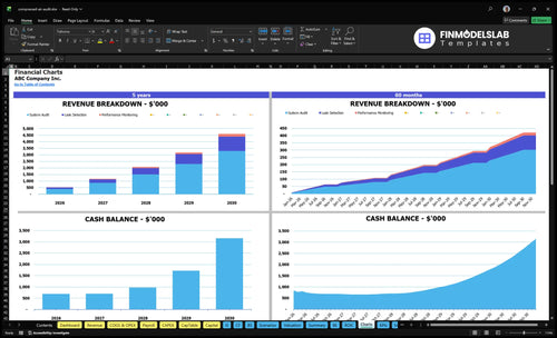 compressed air audit financial model charts financialmodelslab