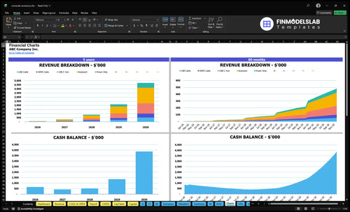 computer accessory financial model charts financialmodelslab