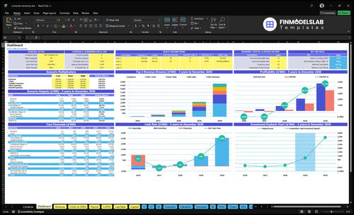 Computer Accessory Retail Financial Model dashboard summarizing key KPIs, runway/cash and performance with a dynamic dashboard for investor-ready reporting and clearer cash-flow visibility