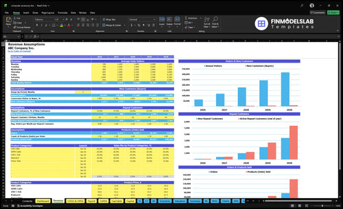 computer accessory financial model revenue financialmodelslab