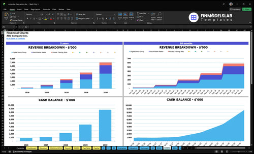 computer class seniors financial model charts financialmodelslab