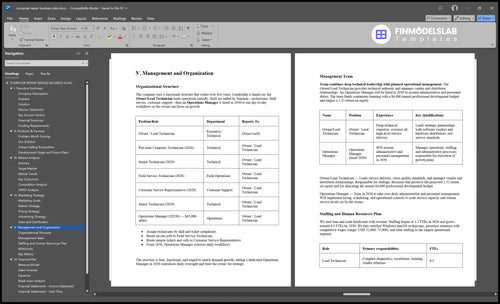 computer repair business plan management financialmodelslab