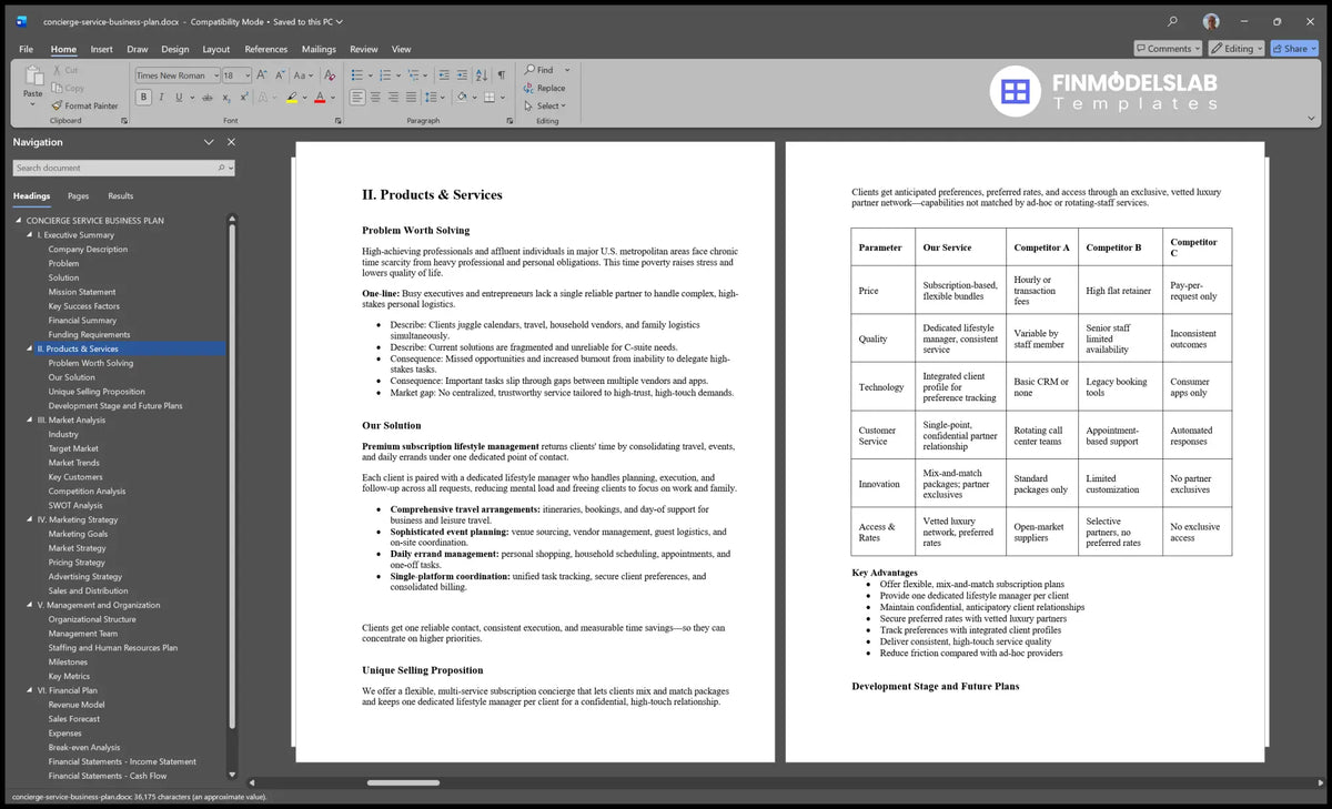 Concierge Service Plan Template: 5-Year Forecasts & IRR