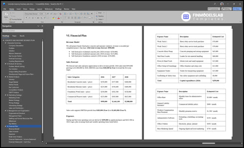 concrete masonry business plan financial plan financialmodelslab