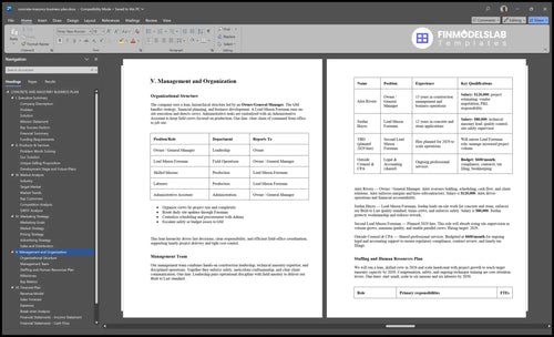 concrete masonry business plan management financialmodelslab