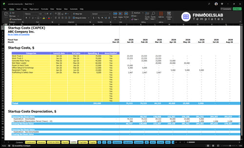 concrete masonry financial model capex financialmodelslab