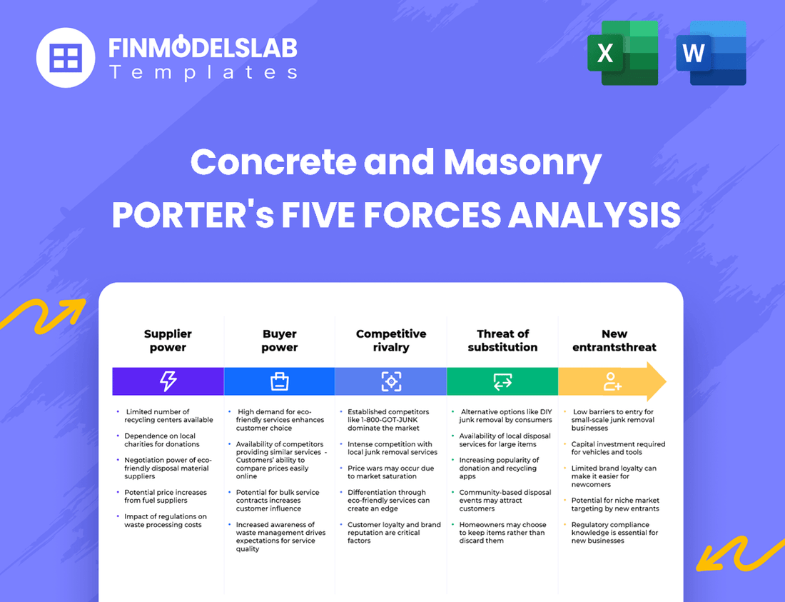 Concrete and Masonry Porter