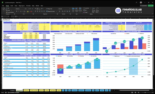 Concrete Pumping Service Financial Model dashboard summarizing key KPIs, runway/cash position and performance with a dynamic dashboard for investor-ready reporting and clearer cash-flow visibility