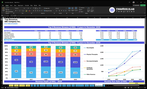 concussion clinic financial model top revenue financialmodelslab