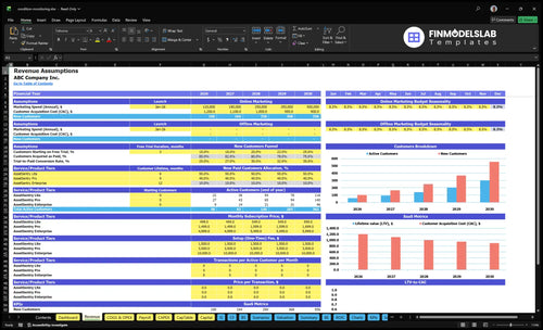 condition monitoring financial model revenue financialmodelslab