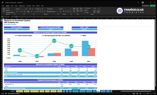 condition monitoring financial model roic financialmodelslab