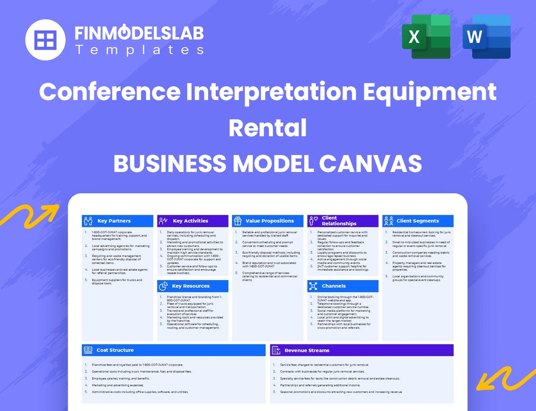 Conference Interpretation Equipment Rental Business Model Canvas