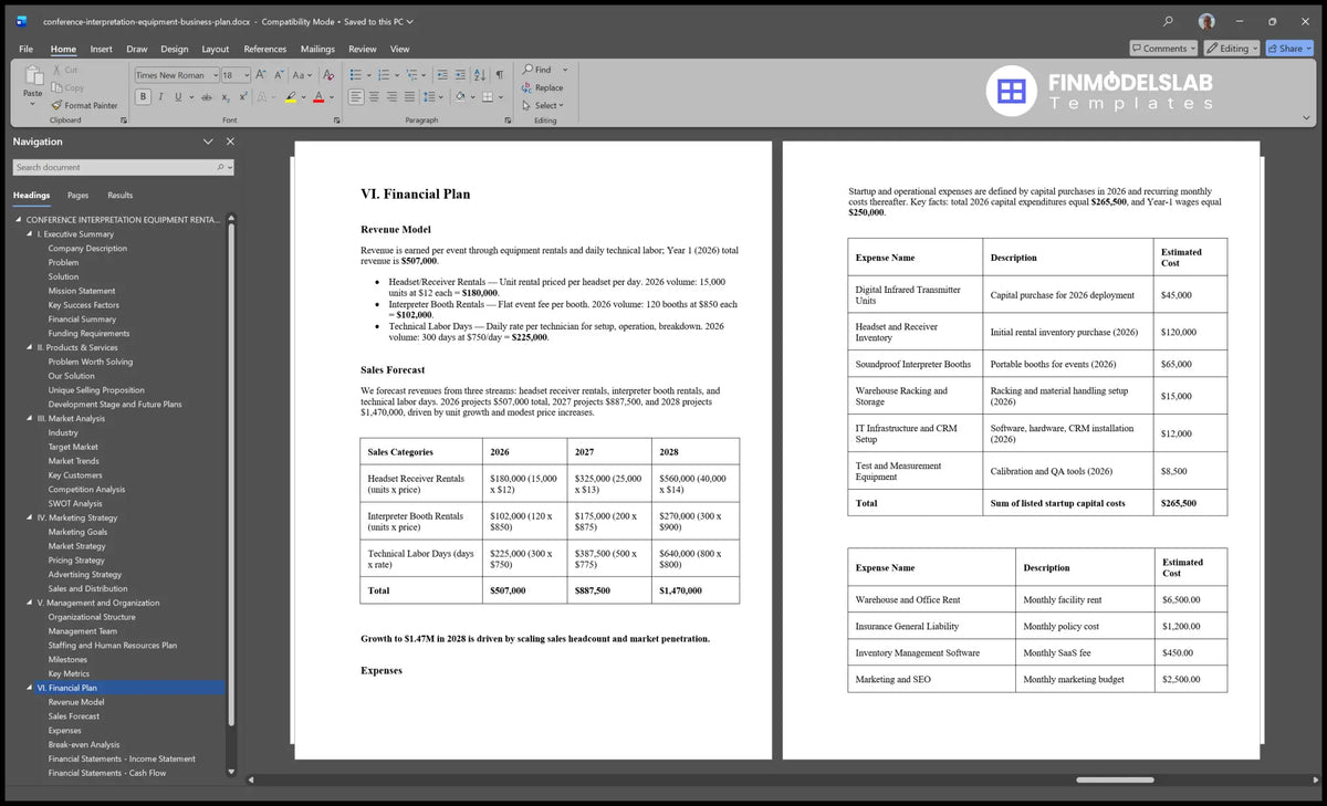 Conference Interpretation Equipment Rental Plan Template, 5-Year Forecasts