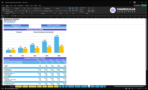 conference interpretation equipment financial model break even financialmodelslab