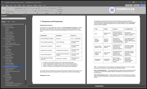 configuration management business plan management financialmodelslab