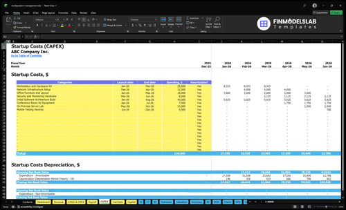 configuration management financial model capex financialmodelslab