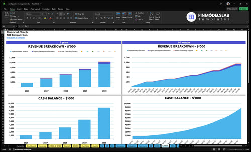 configuration management financial model charts financialmodelslab
