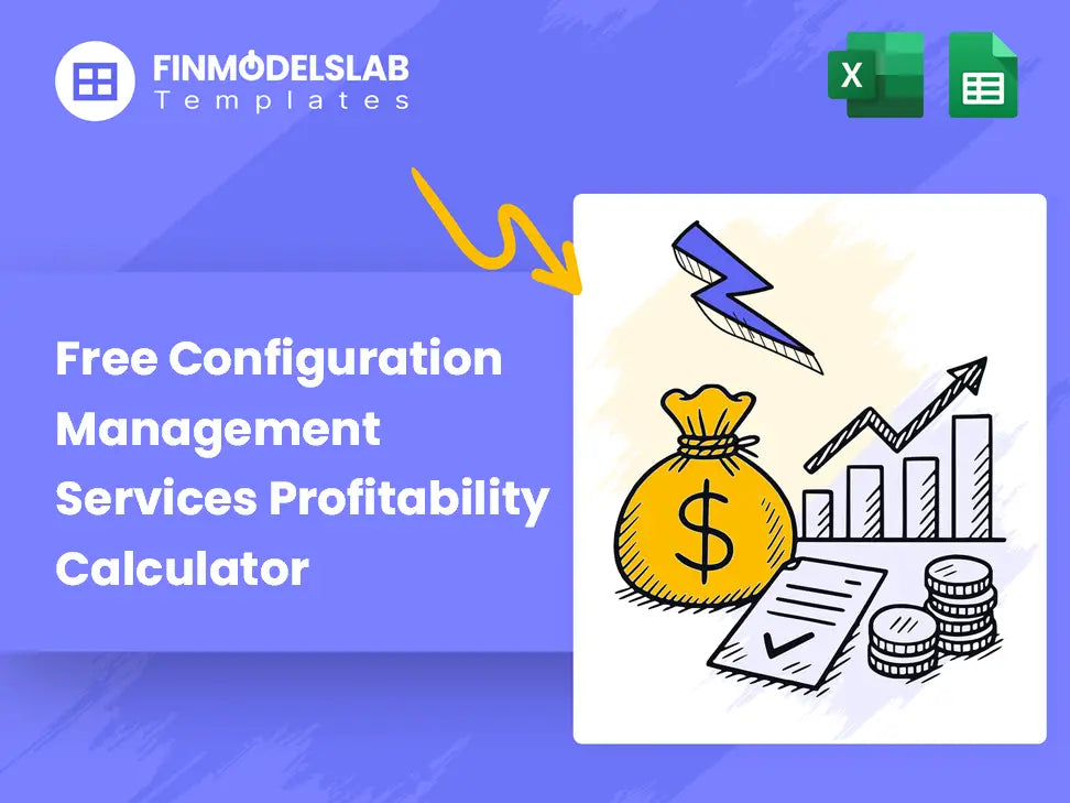Configuration Management Profitability