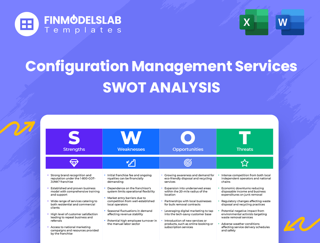 Configuration Management Services Business SWOT Analysis