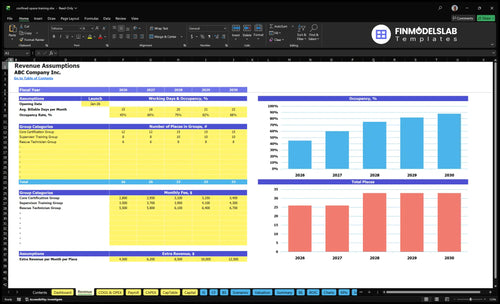 confined space training financial model revenue financialmodelslab
