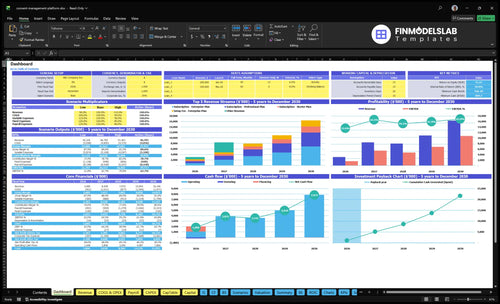 consent management platform financial model dashboard financialmodelslab