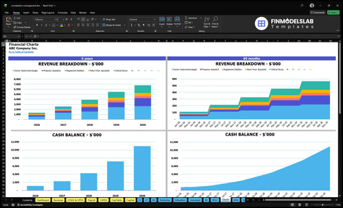 constipation management financial model charts financialmodelslab