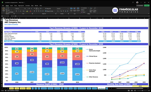constipation management financial model top revenue financialmodelslab