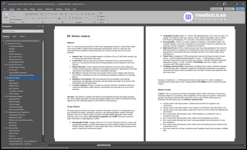 construction and demolition waste management business plan marketing analysis financialmodelslab