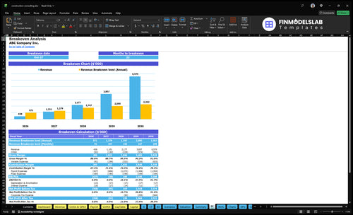 construction consulting financial model break even financialmodelslab