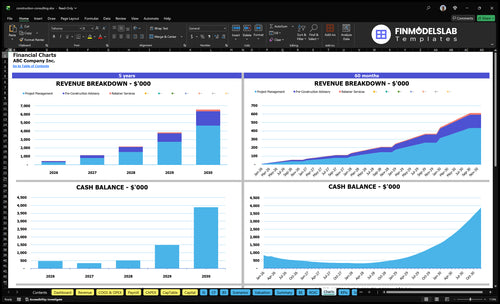 construction consulting financial model charts financialmodelslab