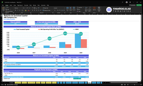 construction consulting financial model roic financialmodelslab