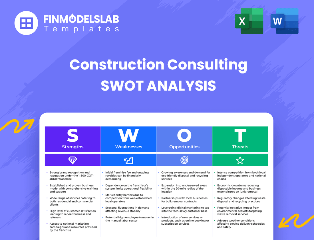 Construction Consulting Business SWOT Analysis